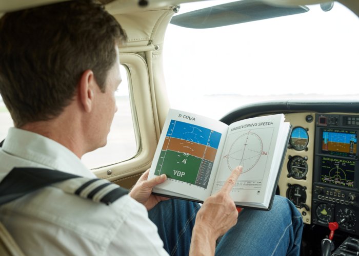 Pilot reviewing Cessna 172 Pilot Operating Handbook (POH) to calculate maneuvering speed (Va).