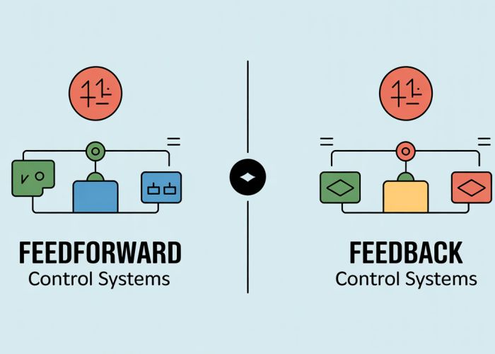 Diagram comparing feedforward and feedback control loops, showing the flow of information and control signals.