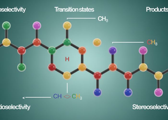Illustration depicting a chemical reaction mechanism emphasizing regio- and stereochemical control, highlighting the selective formation of a specific stereoisomer.